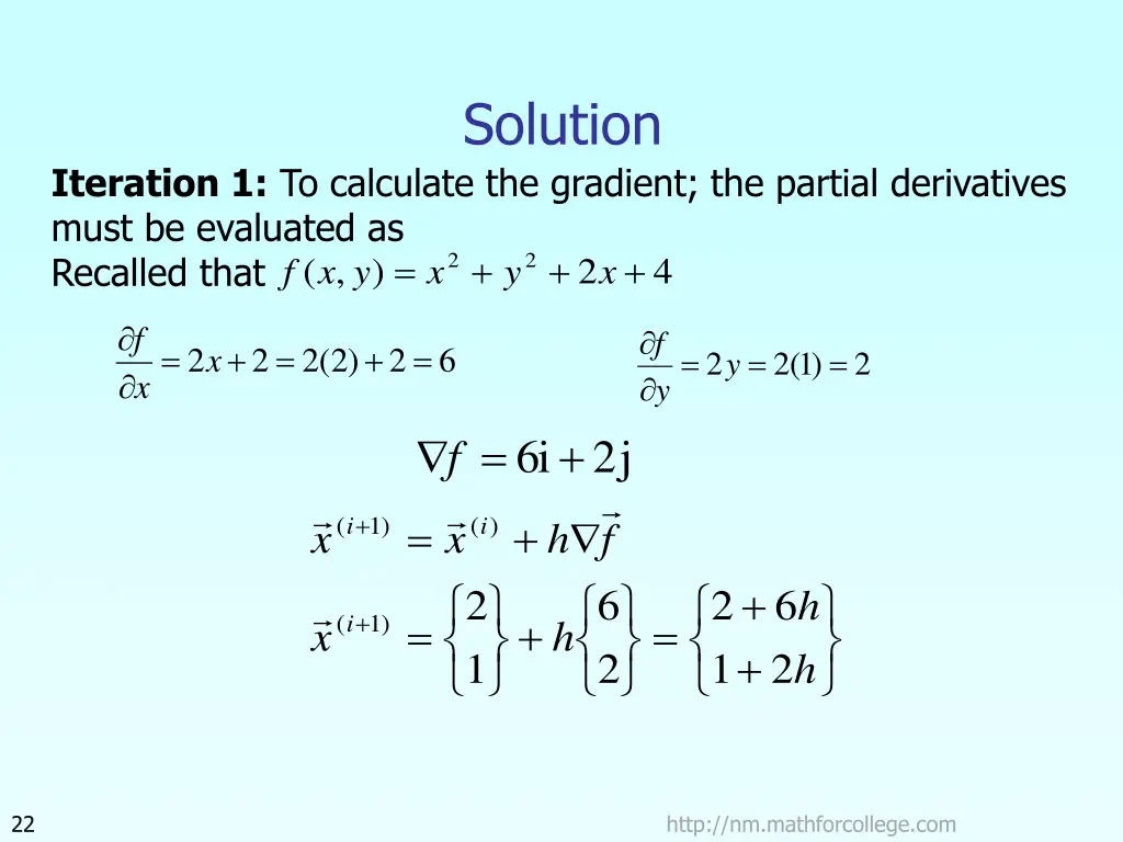 solution