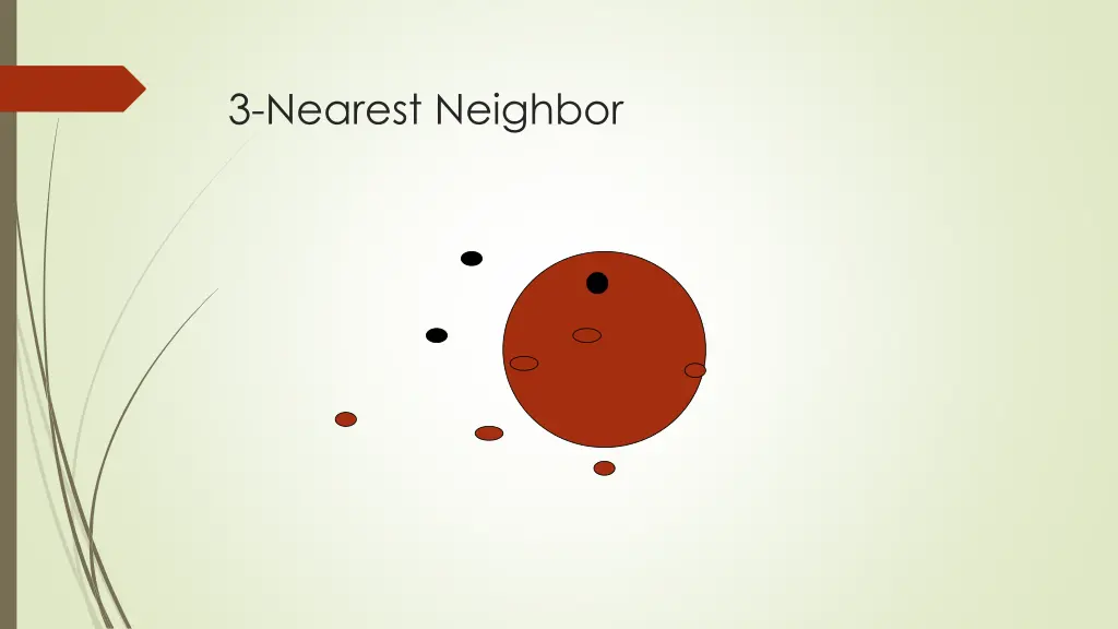 3 nearest neighbor