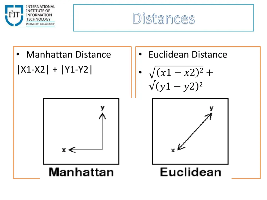 distances 1