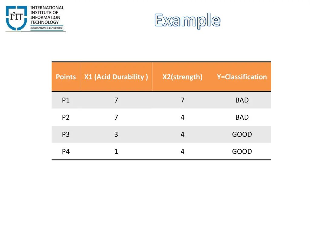 example