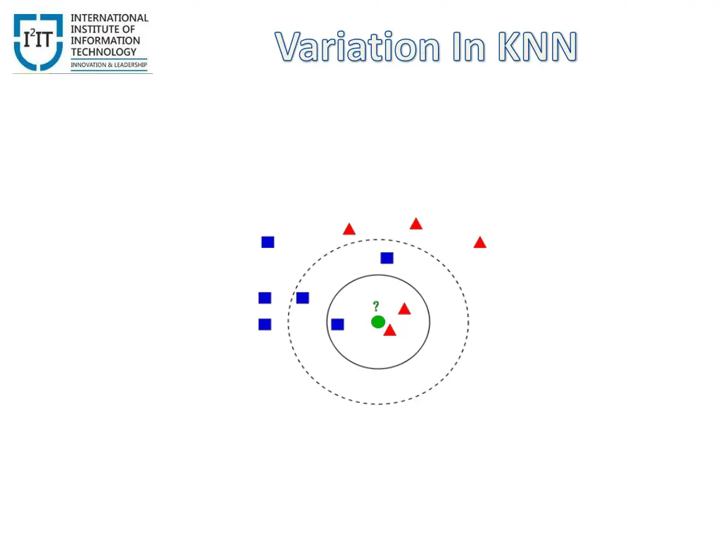 variation in knn