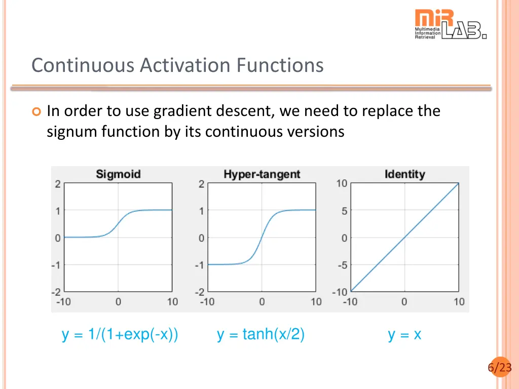 continuous activation functions