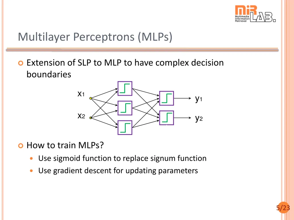 multilayer perceptrons mlps