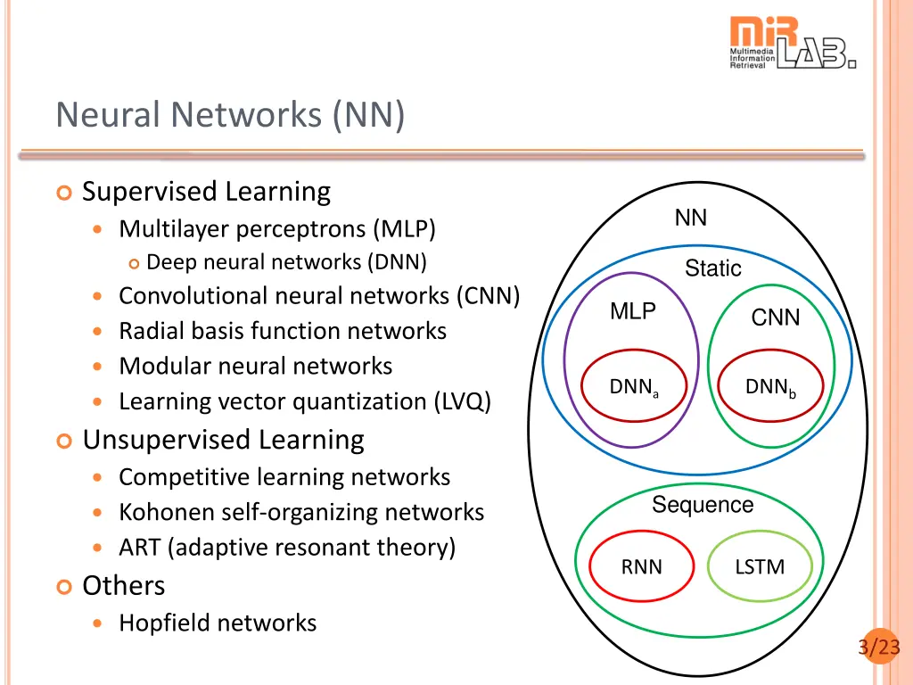 neural networks nn