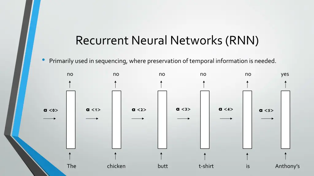 recurrent neural networks rnn