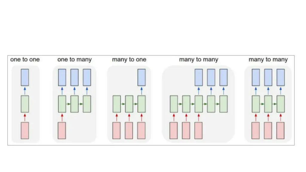 slide2