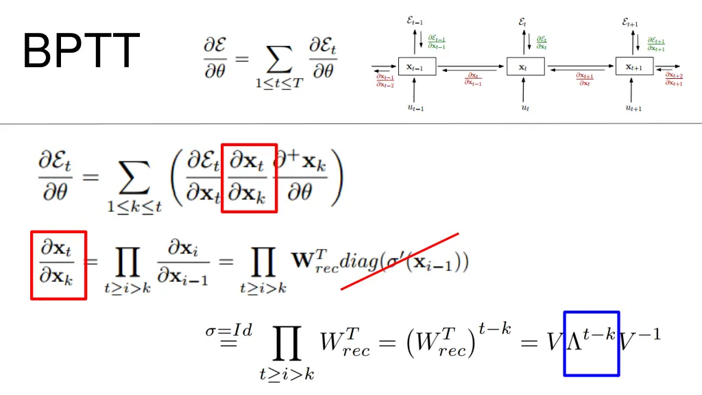 slide5