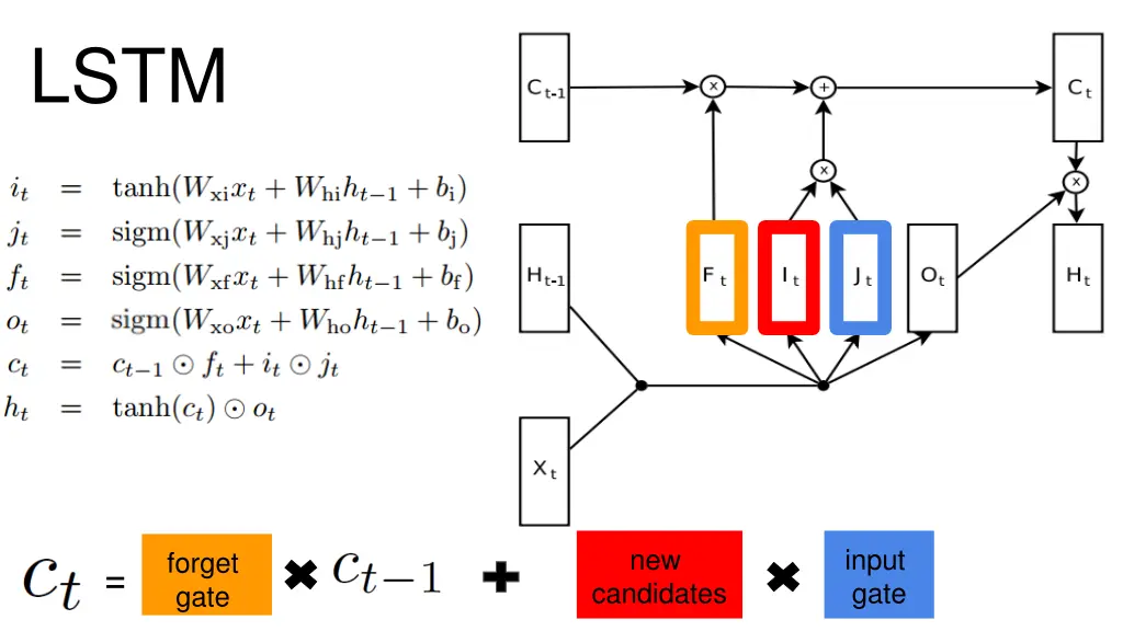 slide9