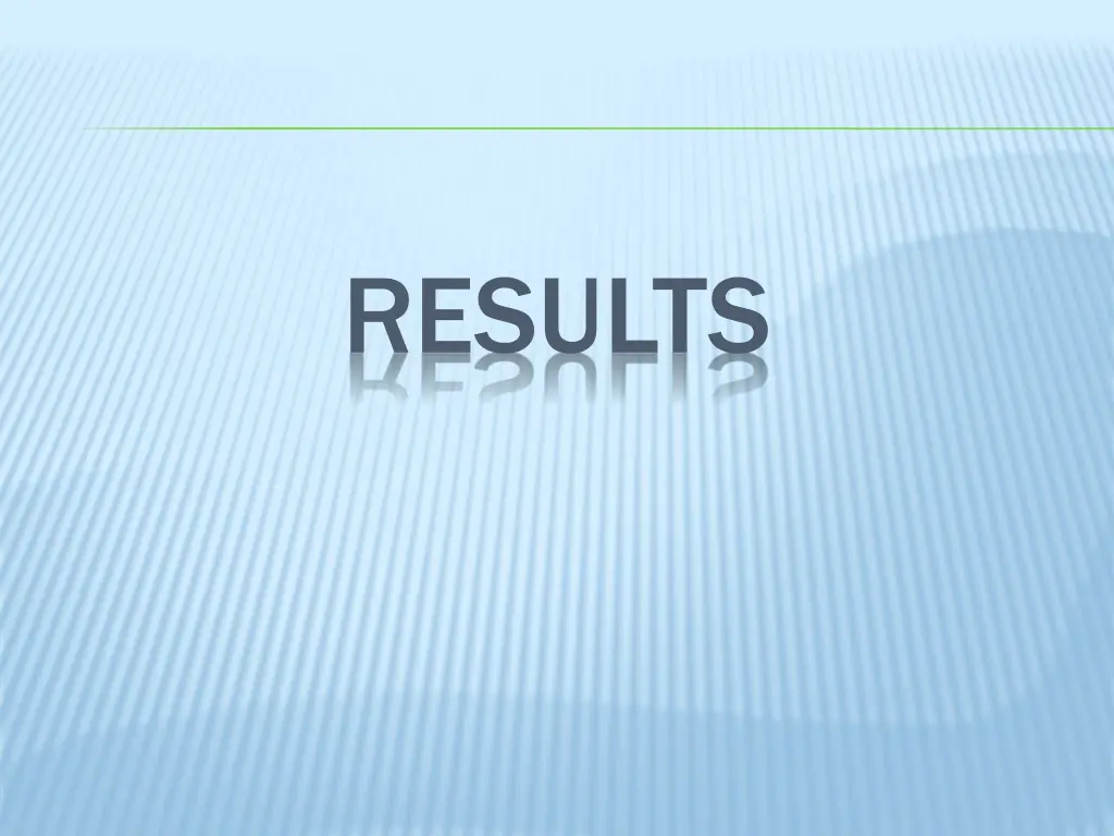 results