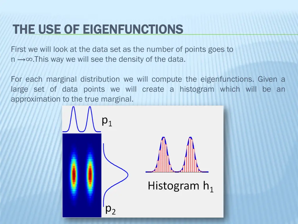 the use of the use of eigenfunctions