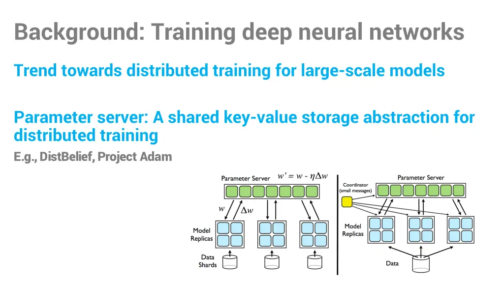 background training deep neural networks 2