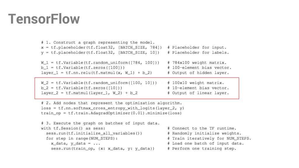 tensorflow 6