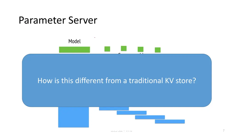 parameter server 1