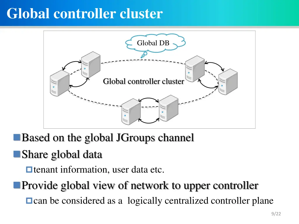 global controller cluster