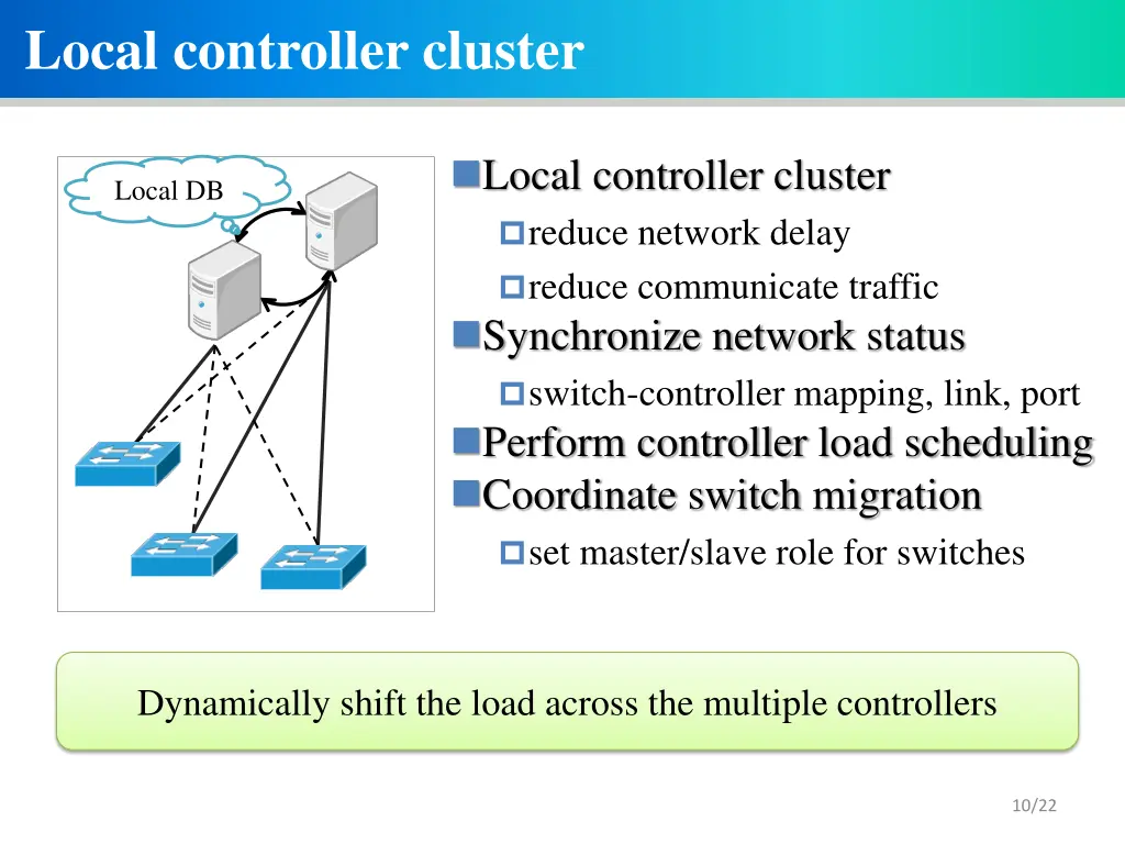 local controller cluster