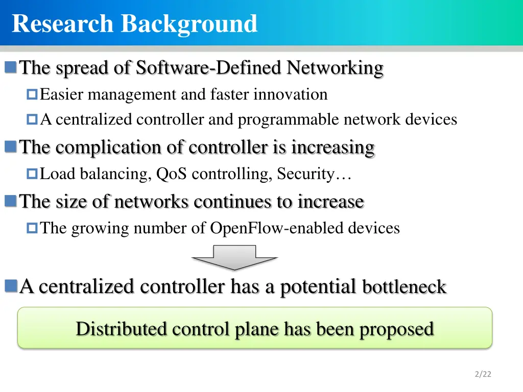 research background