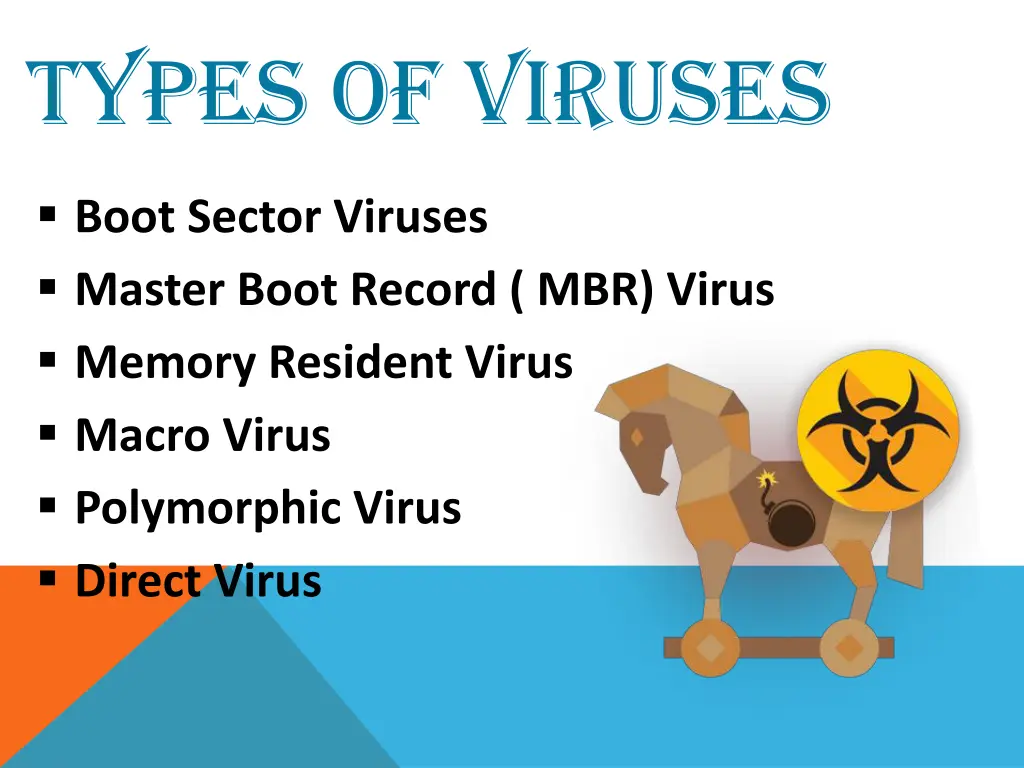 types of viruses