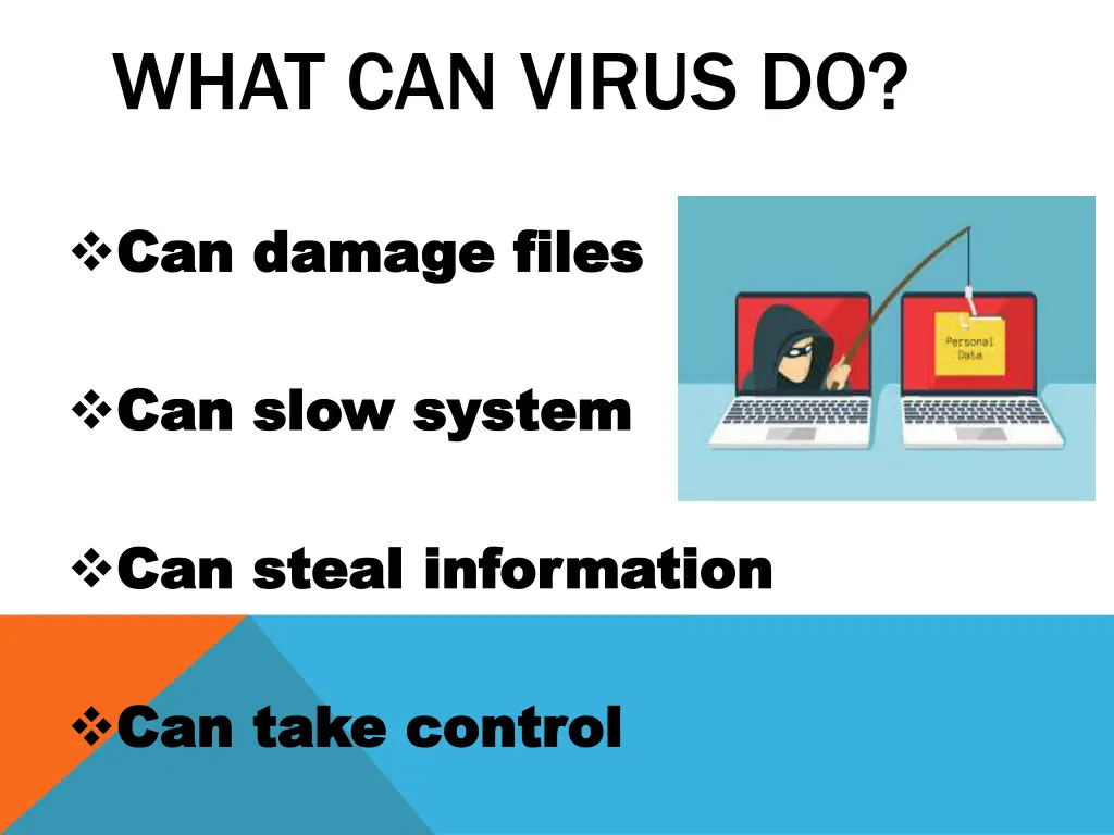 what can virus do