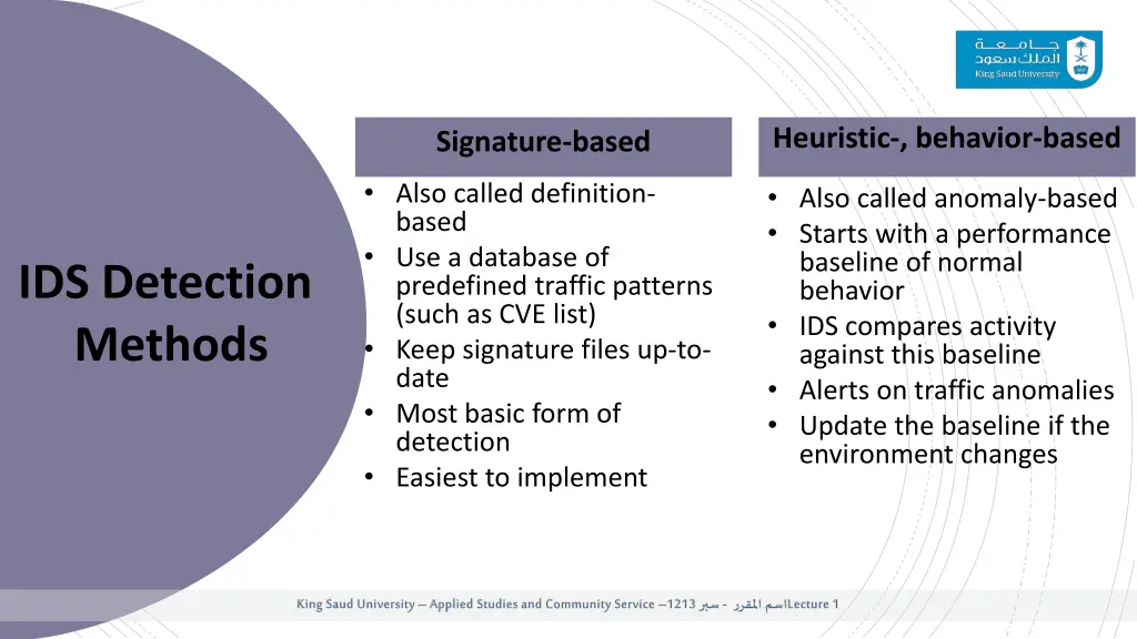 heuristic behavior based
