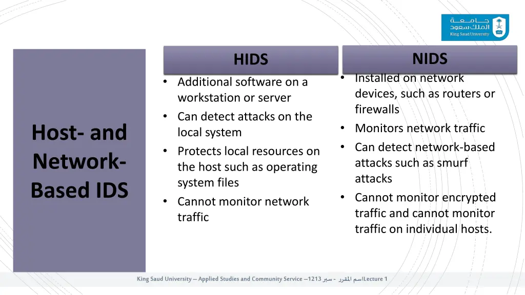 slide12
