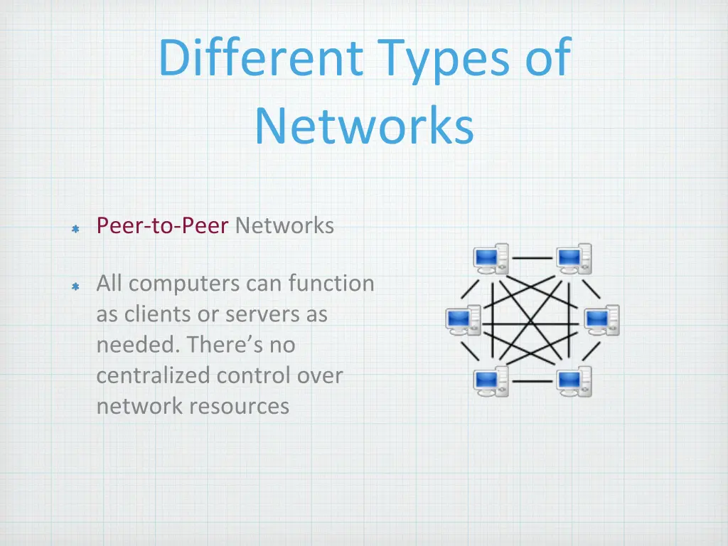 different types of networks 3
