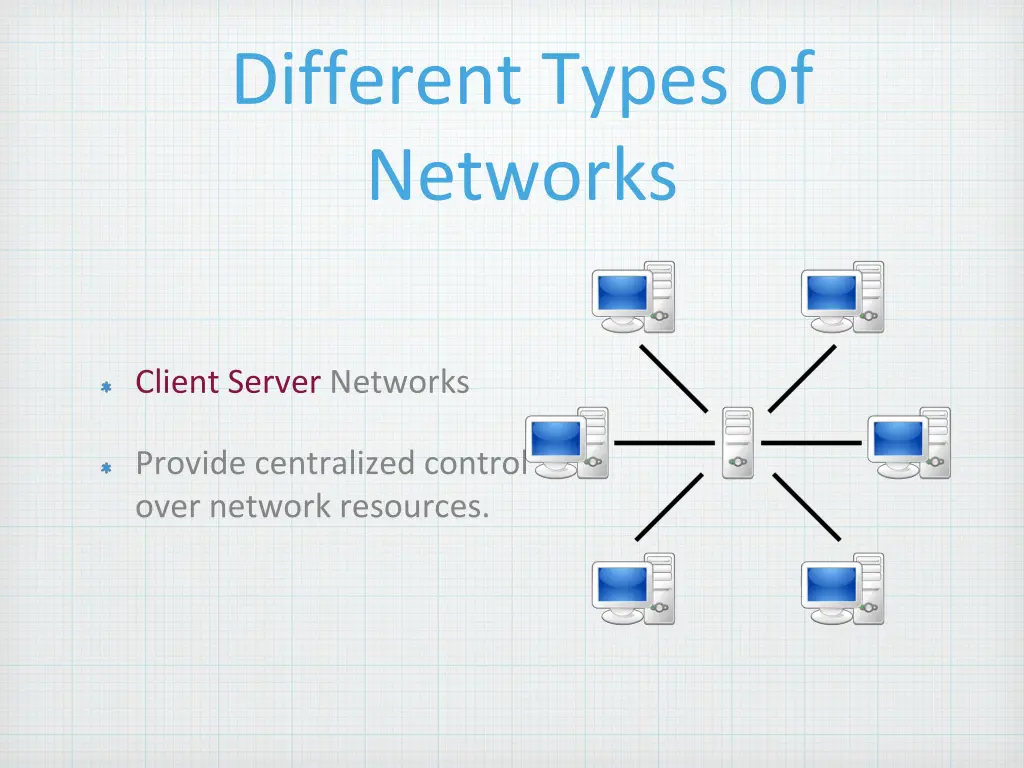 different types of networks 4