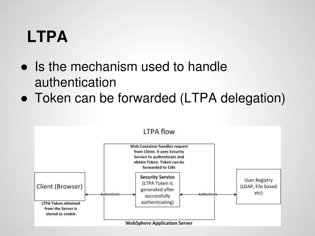 slide10