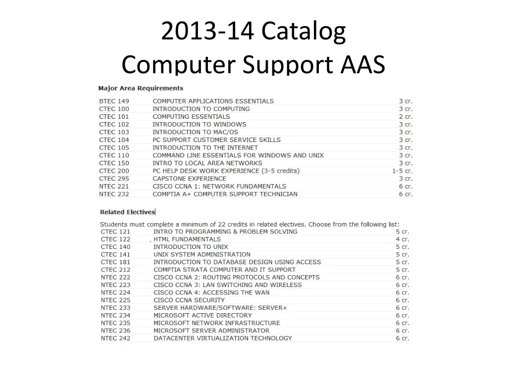 2013 14 catalog computer support aas
