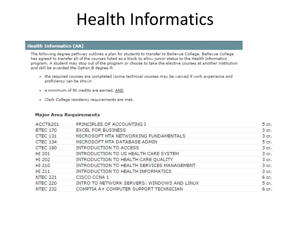health informatics
