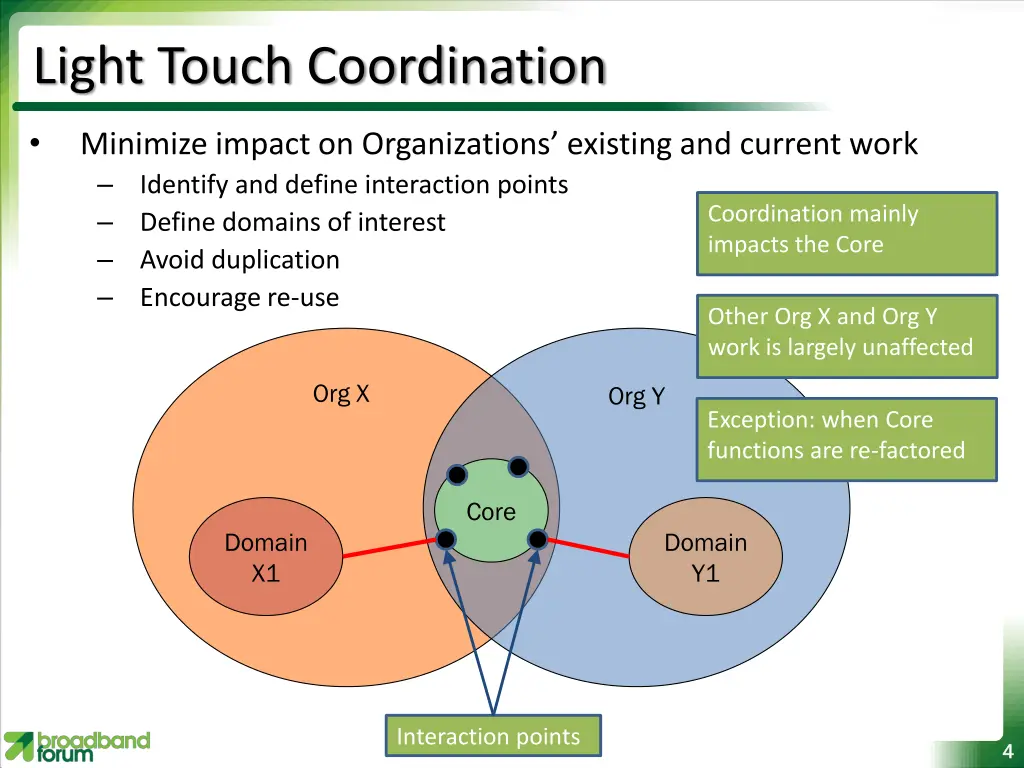 light touch coordination