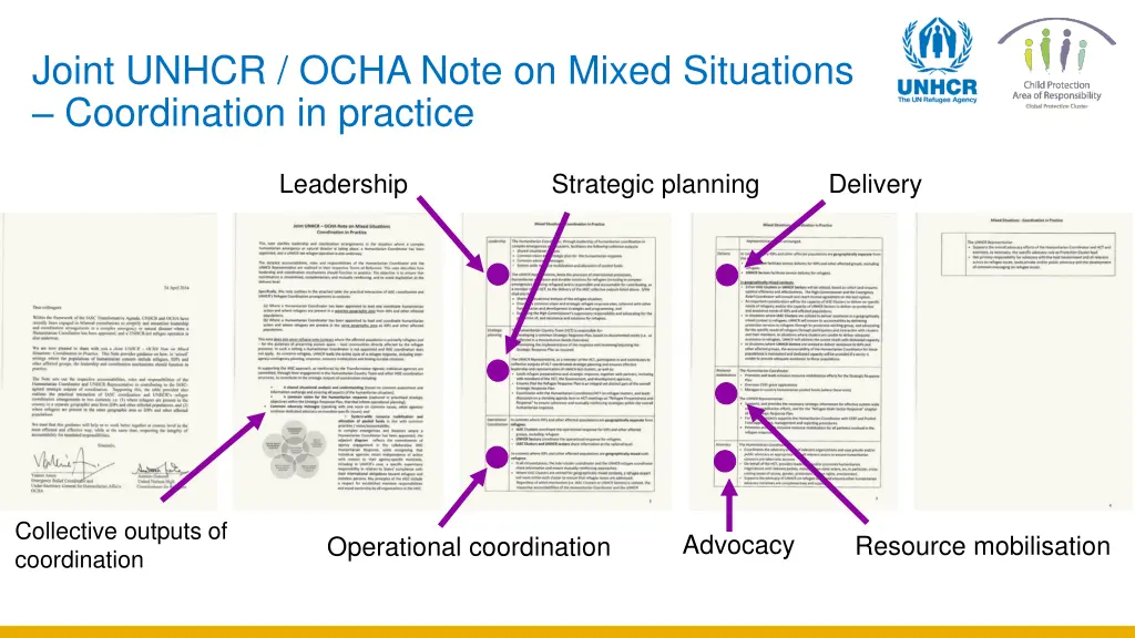 joint unhcr ocha note on mixed situations