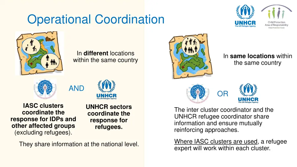 operational coordination