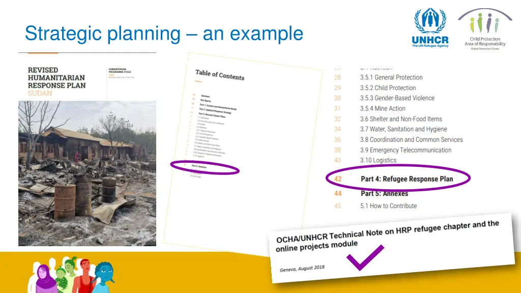 strategic planning an example