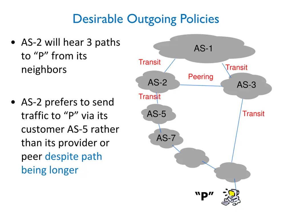 desirable outgoing policies