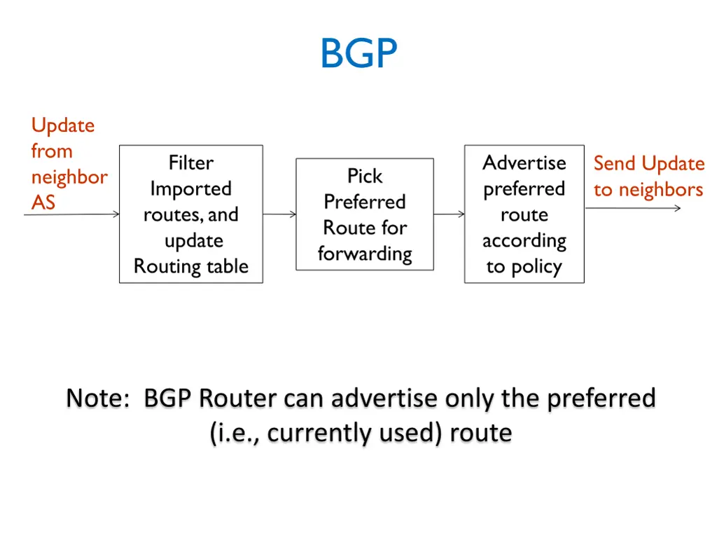 slide17