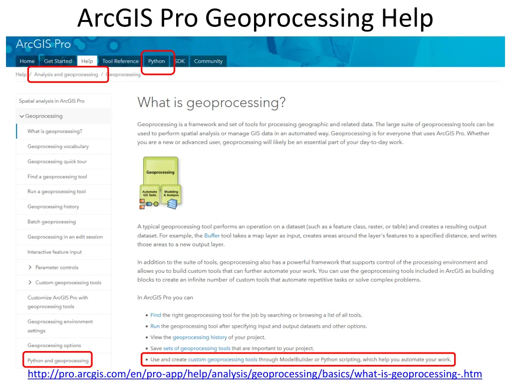arcgis pro geoprocessing help