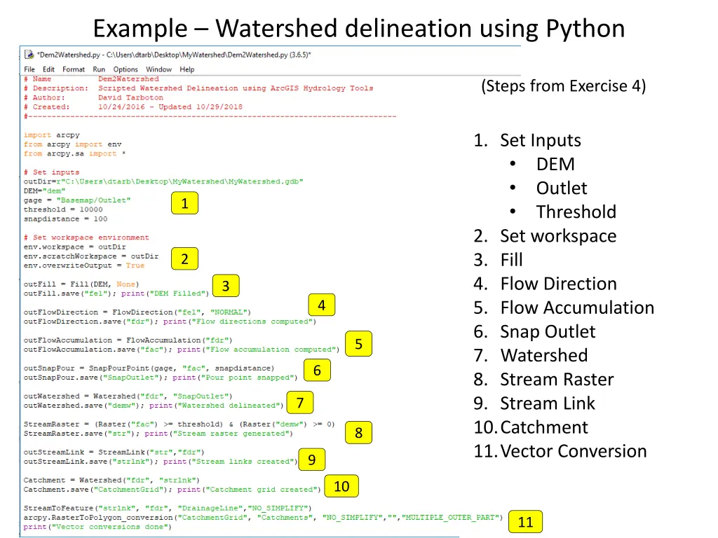 example watershed delineation using python