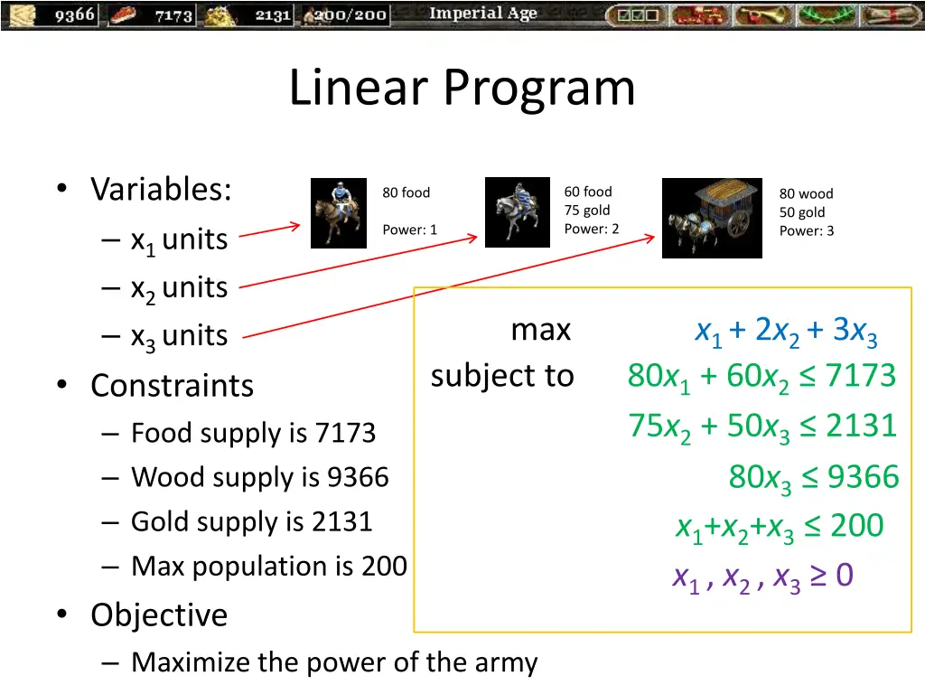 linear program