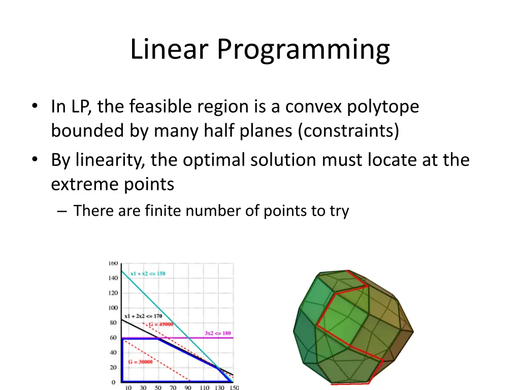 linear programming 1