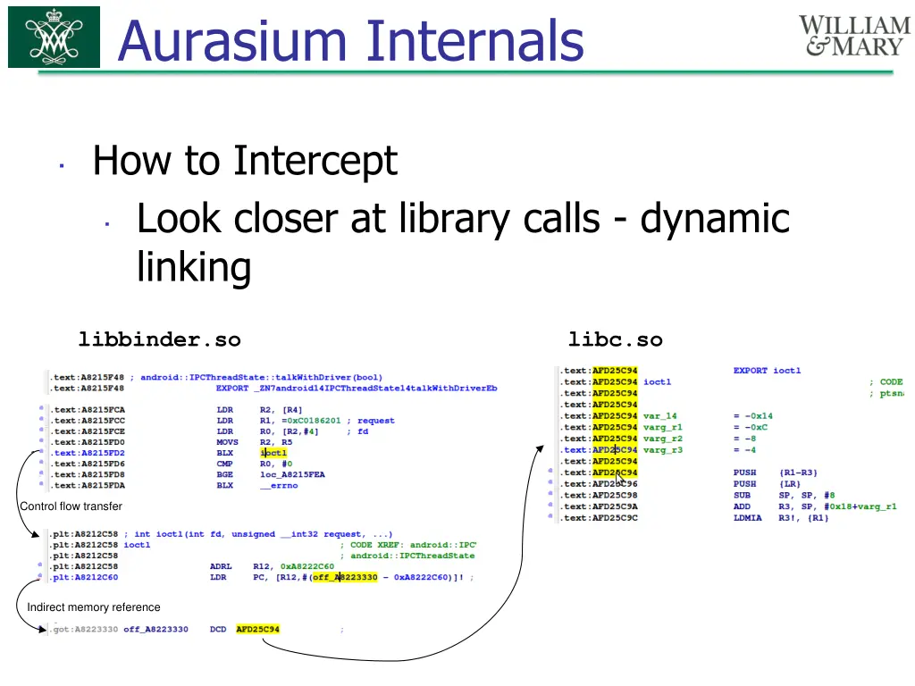 aurasium internals 7