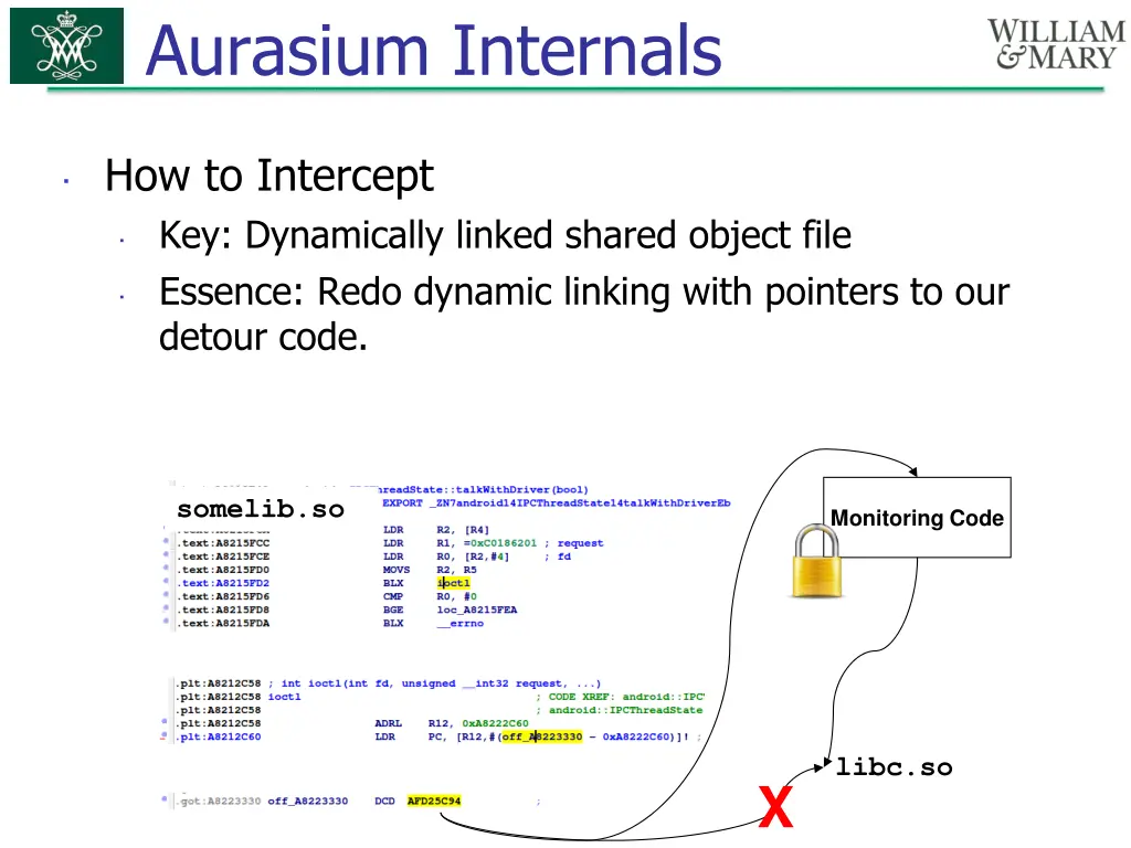 aurasium internals 8