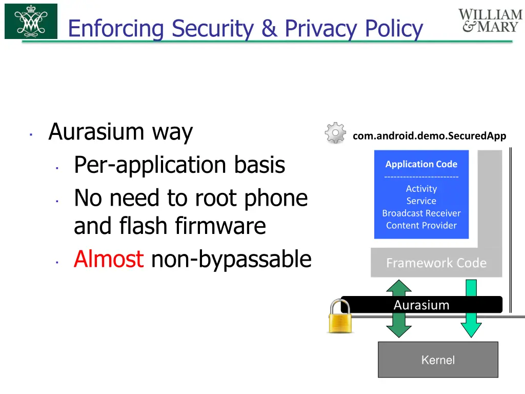 enforcing security privacy policy