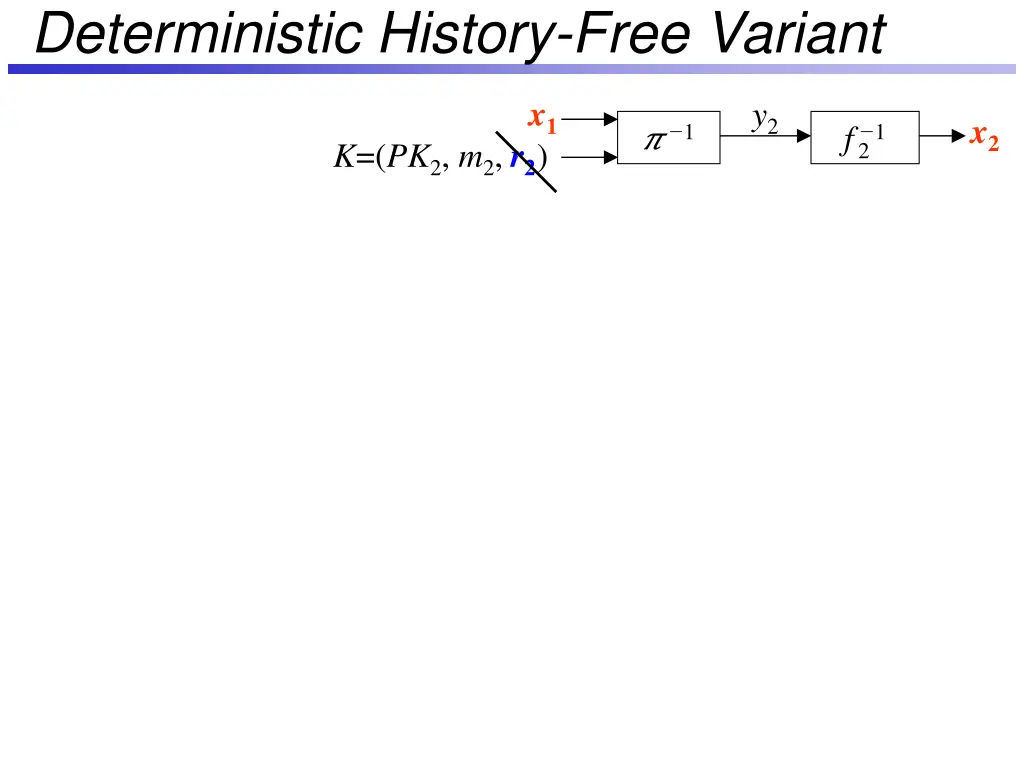 deterministic history free variant