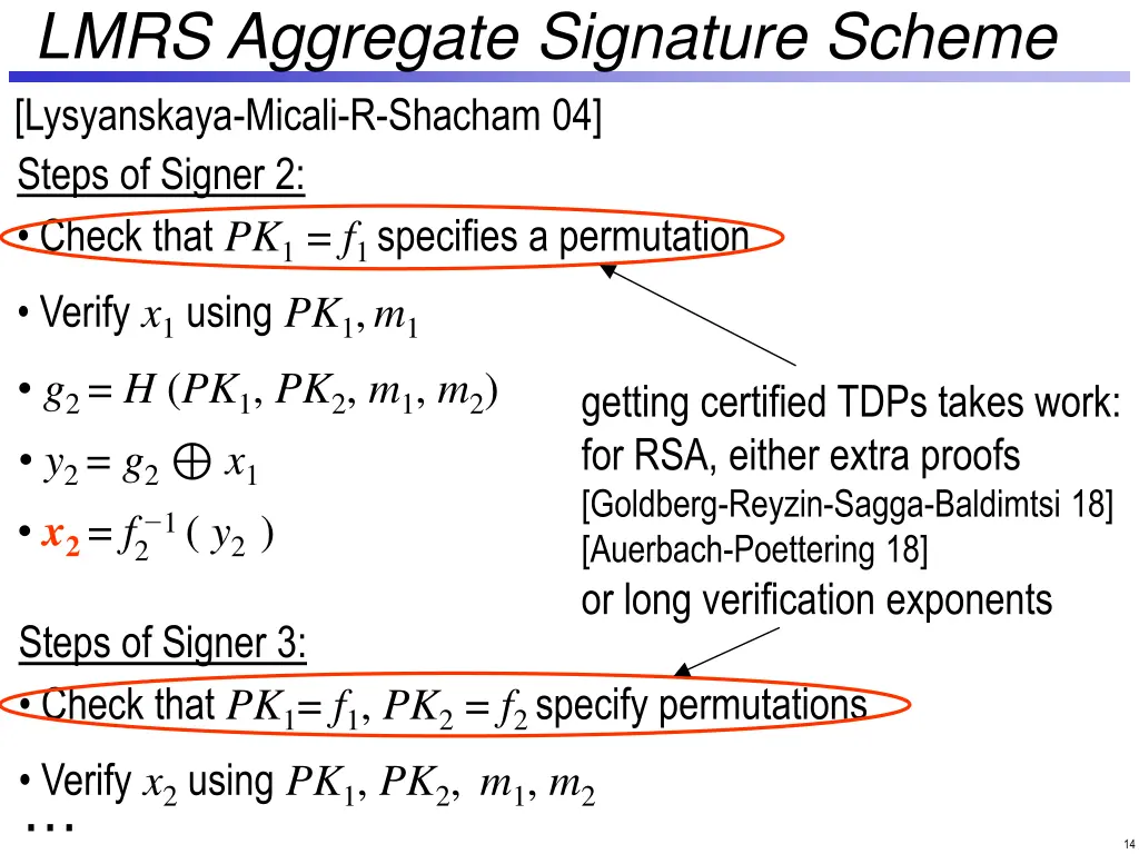 lmrs aggregate signature scheme lysyanskaya 1