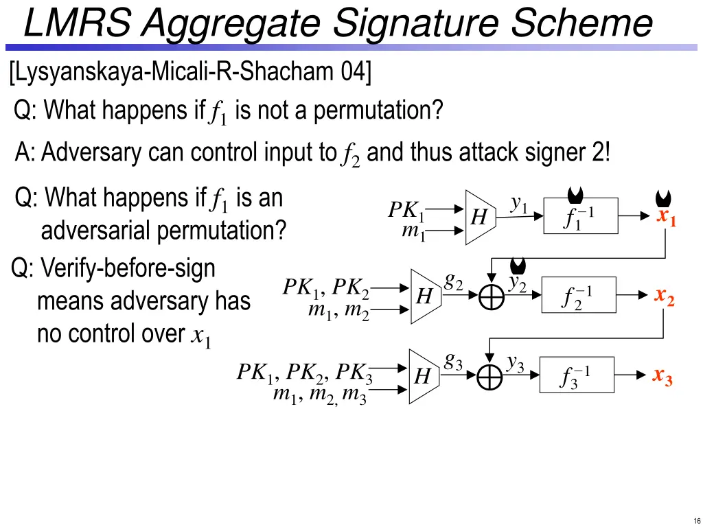 lmrs aggregate signature scheme lysyanskaya 3