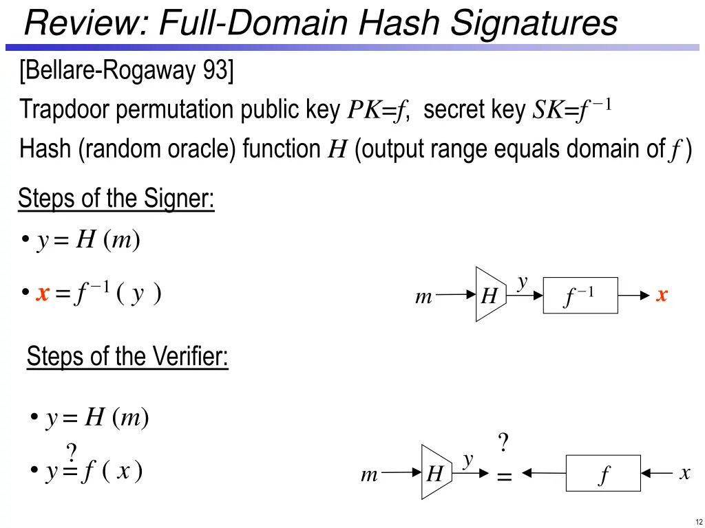 review full domain hash signatures bellare