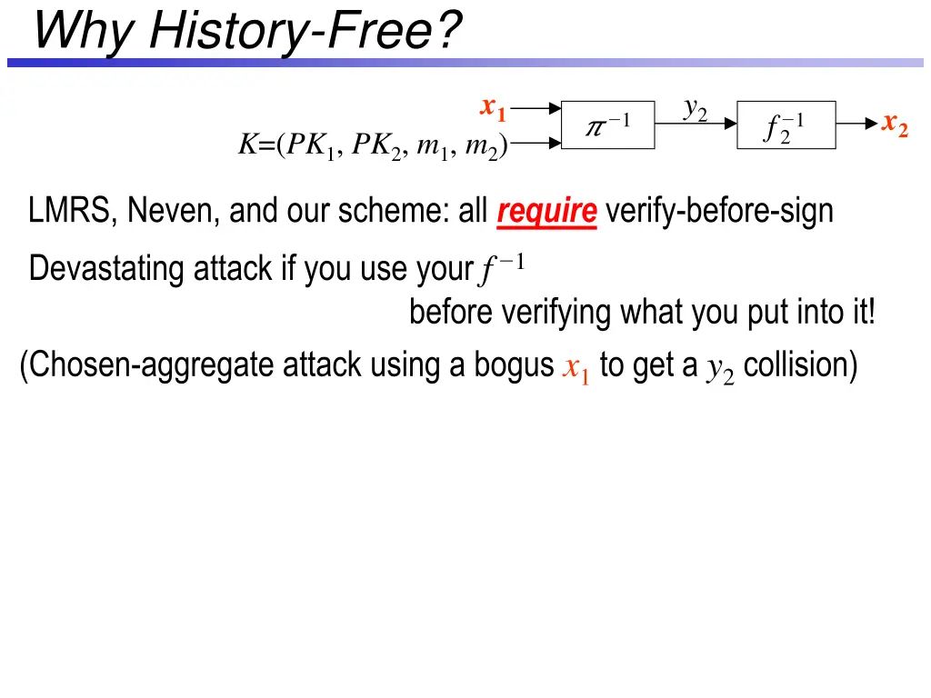 why history free 1