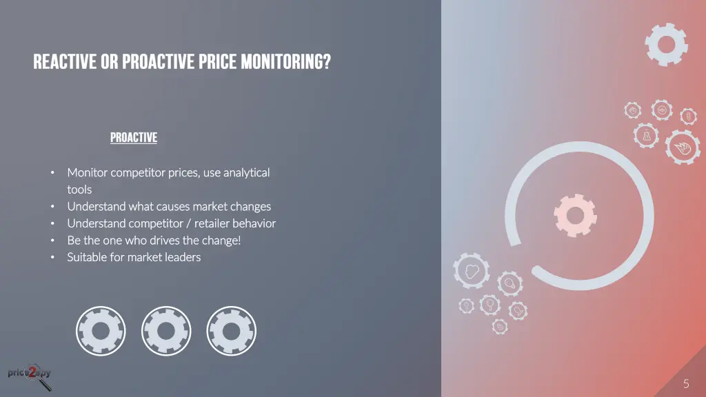 monitor monitor competitor prices use analytical
