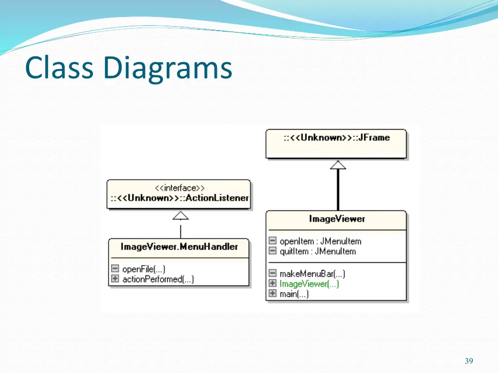 class diagrams