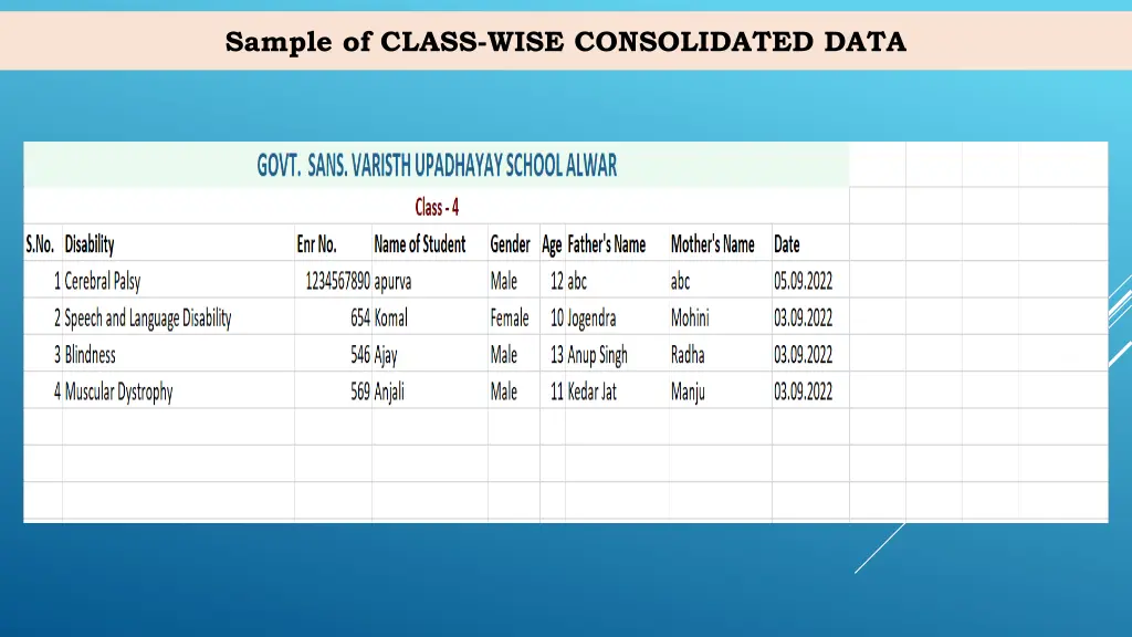 sample of class wise consolidated data
